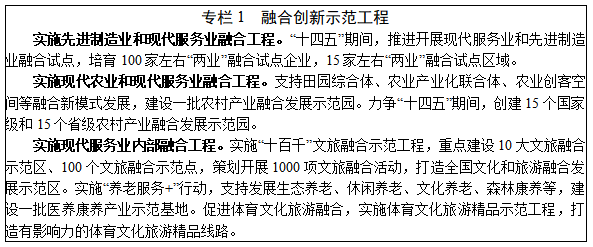 深化信息系統(tǒng)集成服務(wù)，賦能“十四五”服務(wù)業(yè)高質(zhì)量發(fā)展